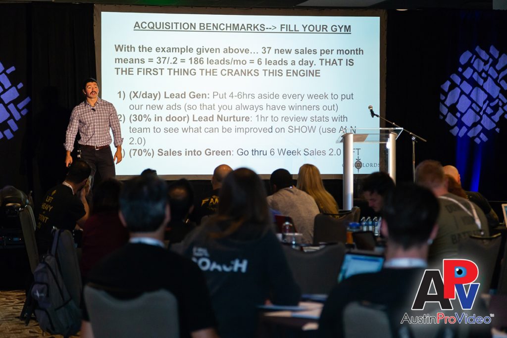 Corporate Photography For Gym Launch At Jw Marriot In Austin, Tx