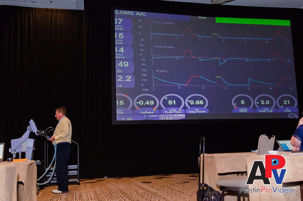 Austin Pro Video Corporate Photography For Chest® Board Review At Jw Marriot In Downtown Austin, Tx