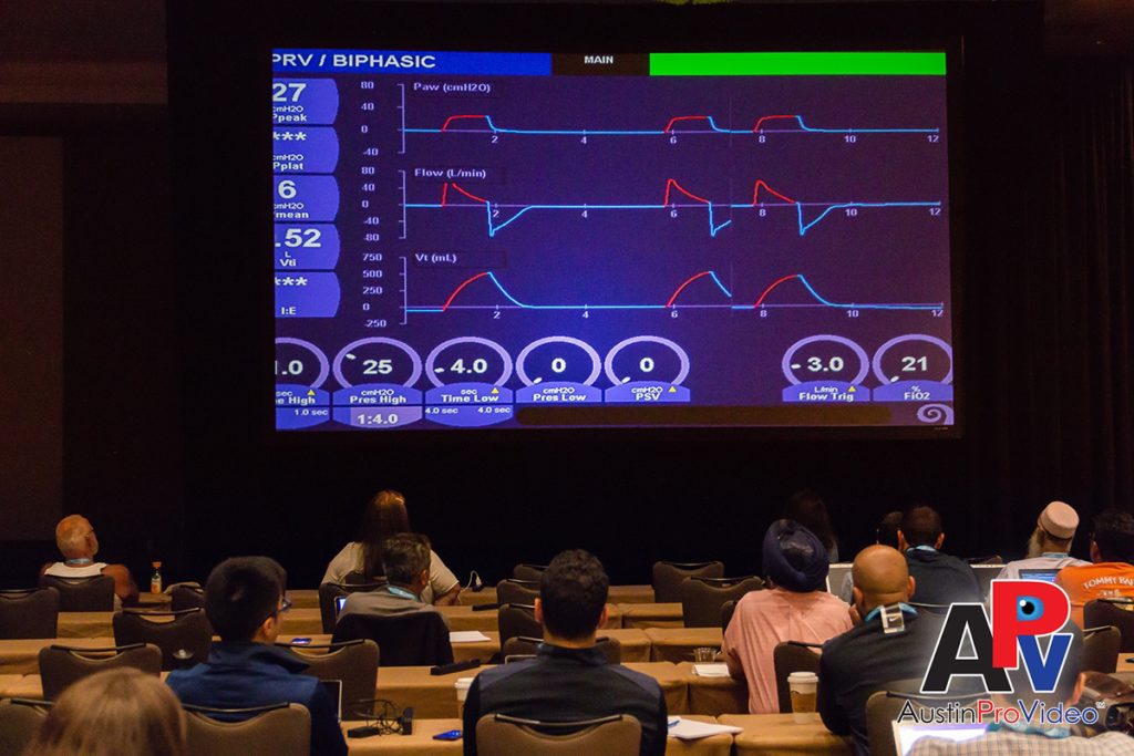 Austin Pro Video Corporate Photography For Chest® Board Review At Jw Marriot In Downtown Austin, Tx